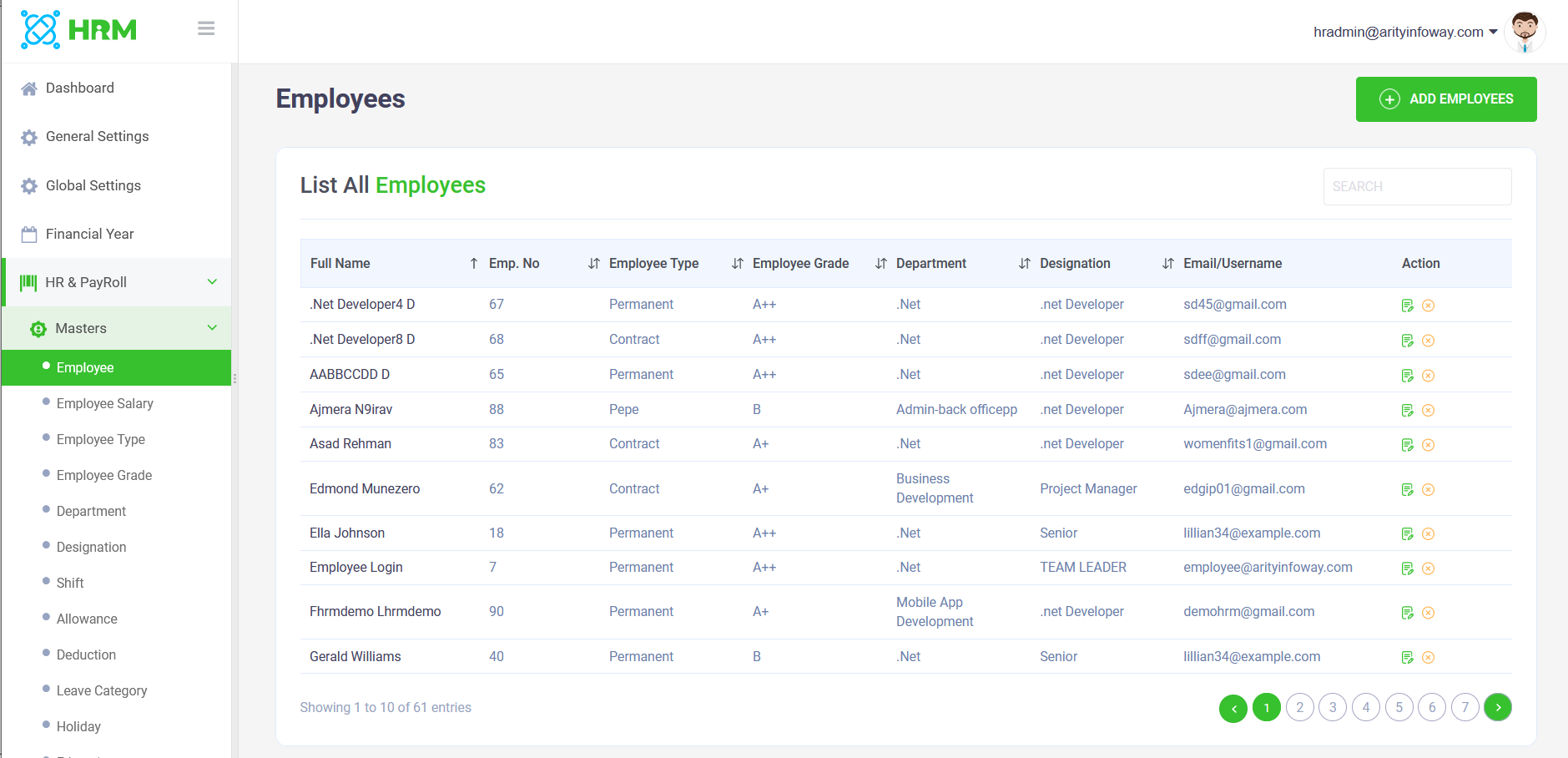 HRMS - Human Resource Management System, ZkTeco BioMetric Time attendance, Salary, Manage employee